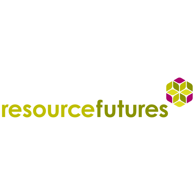 Resource Futures